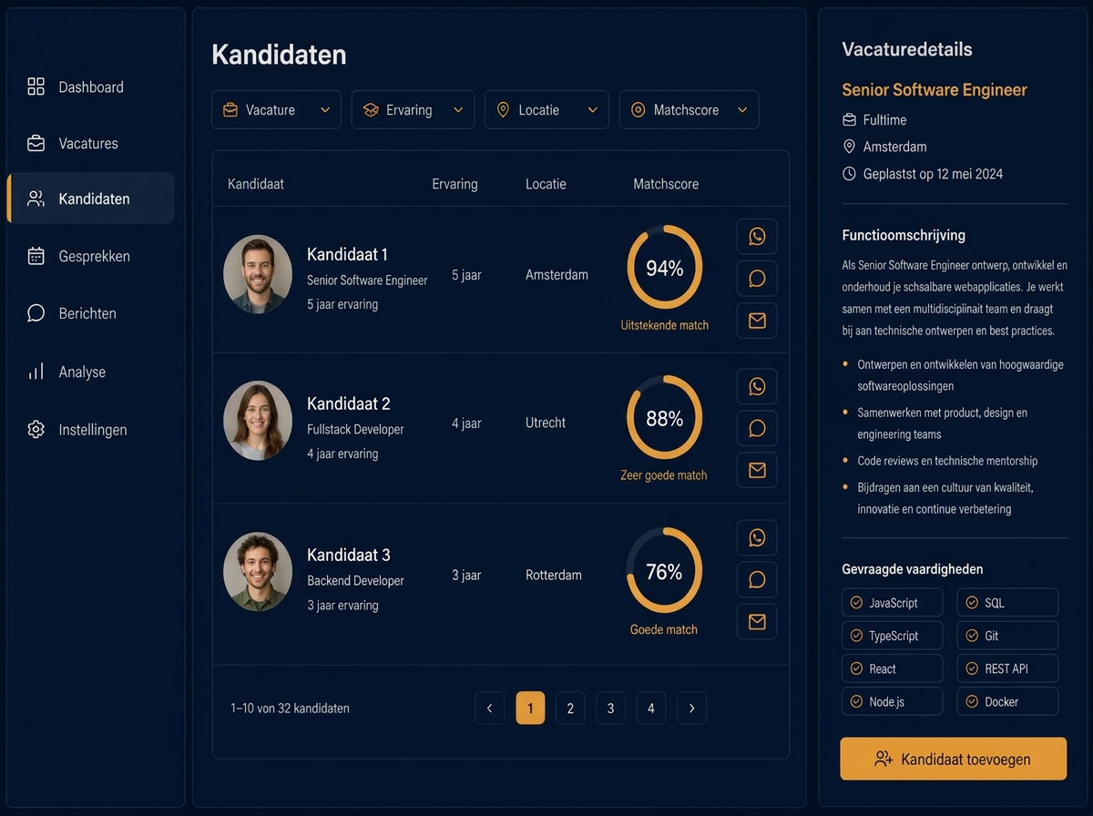Portaalscherm met kandidatenlijst, matchscores en vacaturedetails